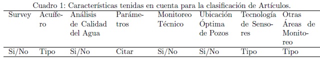 tabla1_ok