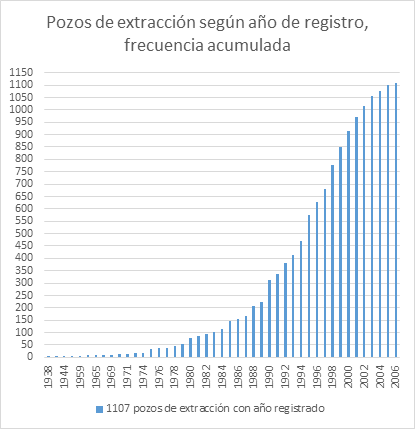 fig-2-entrada-08